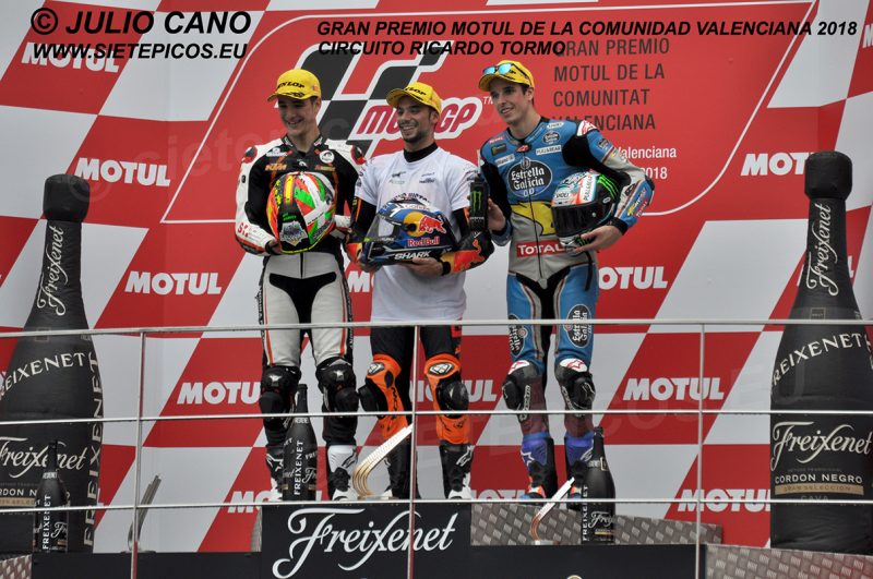 Podio Moto 2 Formado por los pilotos Miguel Oliveira (44) (Red Bull KTM Ajo), Iker Lecuona (27) (Swiss Innovative Investors) y Alex Marquez (73) (Estrella Galicia 0,0 Marc VDS) Gran Premio Motul de la Comunidad Valenciana 2018 Cheste, Valencia, Moto2TM